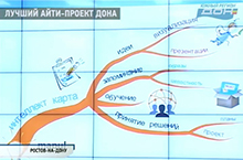 КОНКУРС "ЛУЧШИЙ IT-ПРОЕКТ ДОНА"