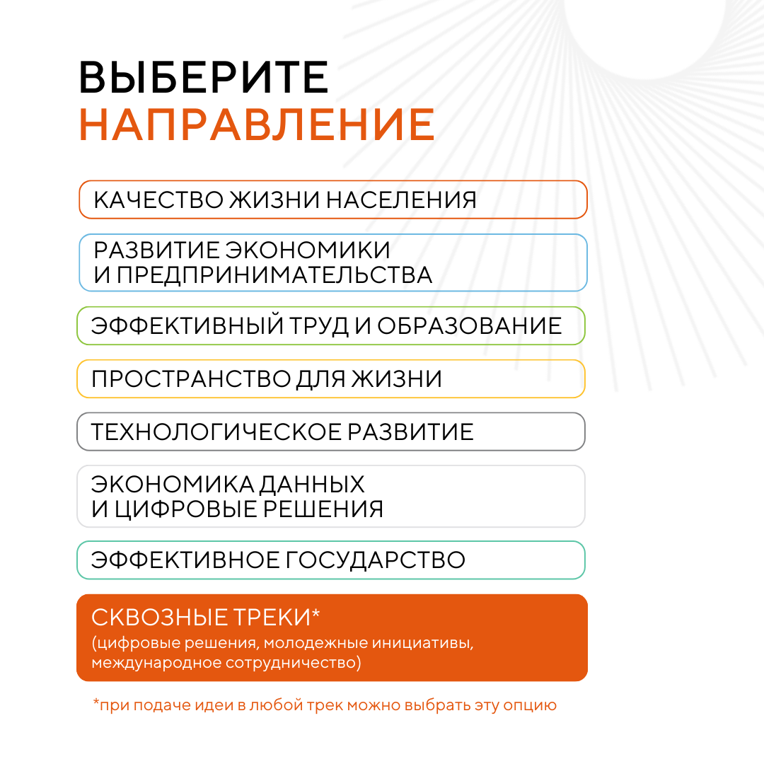 Изображение карусели
